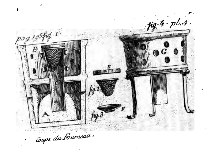 furnace diagram